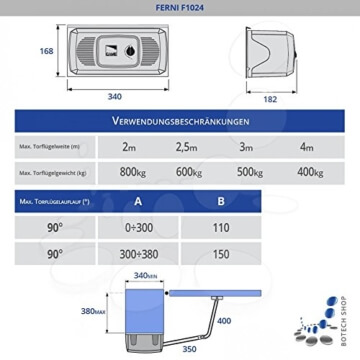 CAME Drehtorantrieb FERNI 4024/2 (Set XL) - 2