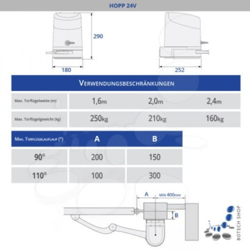 Drehtorantrieb NICE HOPP/1 (Set XL)