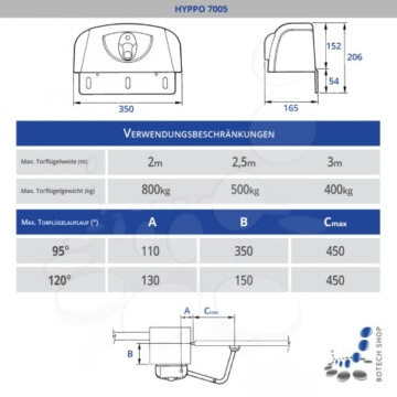 Drehtorantrieb NICE HYPPO 7005/2 (Set L)